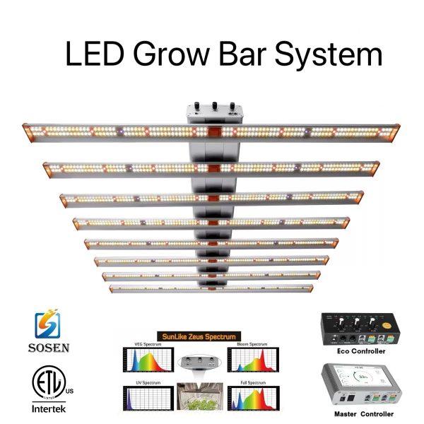 LED Grow Lights Nurture your plants with an indoor LED grow light kit